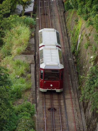 Hongkong - Tram Peak